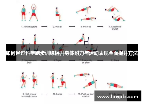 如何通过科学跑步训练提升身体耐力与运动表现全面提升方法