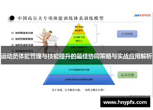 运动员体能管理与技能提升的最佳协同策略与实战应用解析